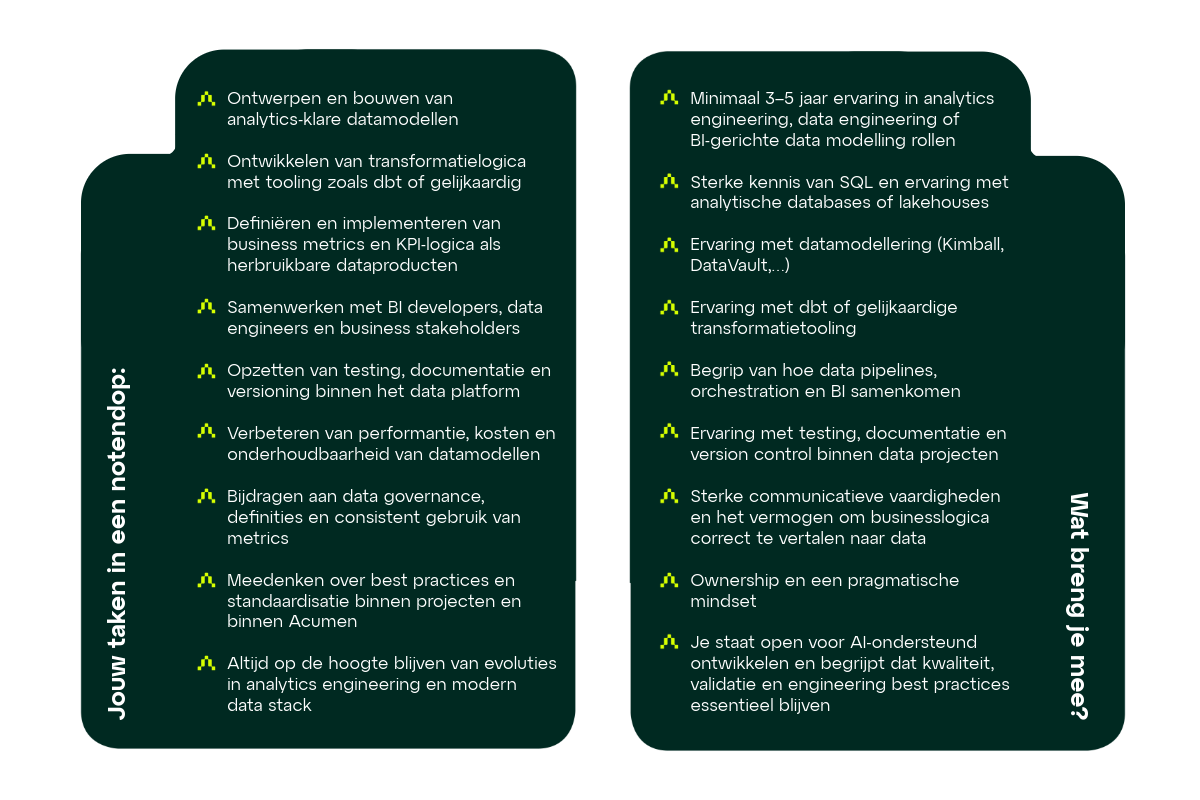Vacature_dataengineer_1