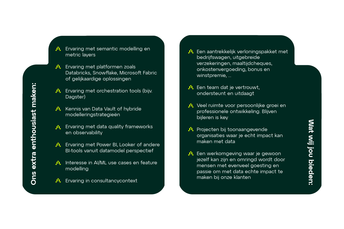 Vacature_dataengineer_2